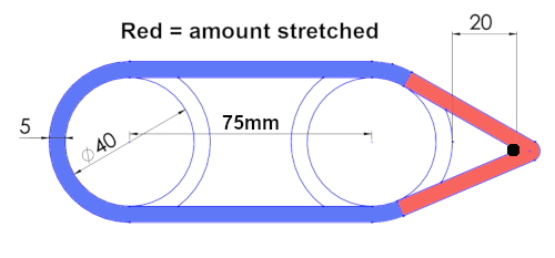 50mm rollers on 75mm centers